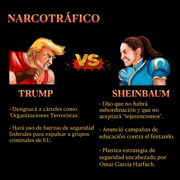 Las propuestas de seguridad planteadas por Sheinbaum y Trump. Ilustración: Guadalupe Manzanares. 